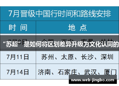 “苏超”是如何将区划差异升级为文化认同的？